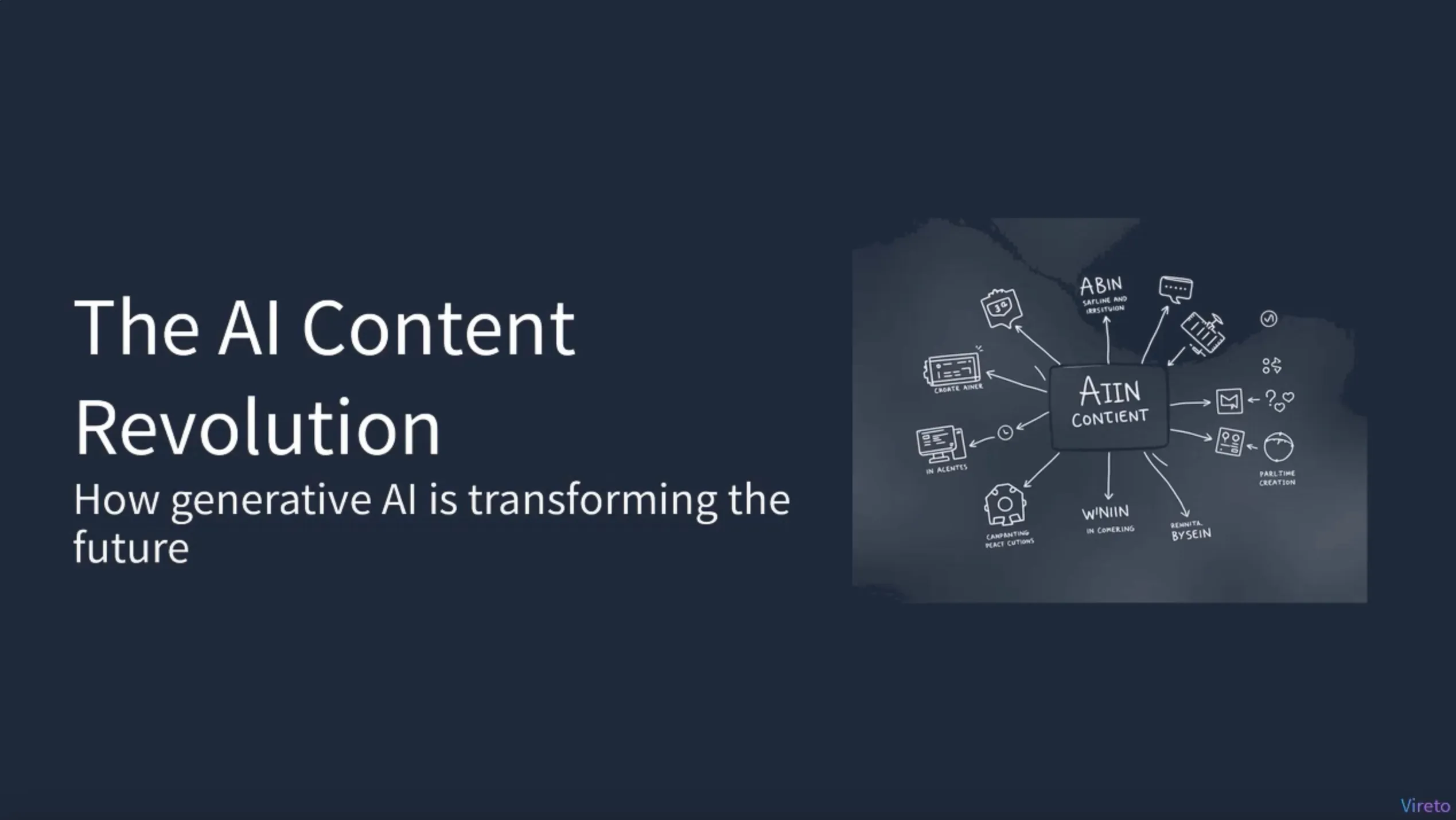 The AI Content Revolution